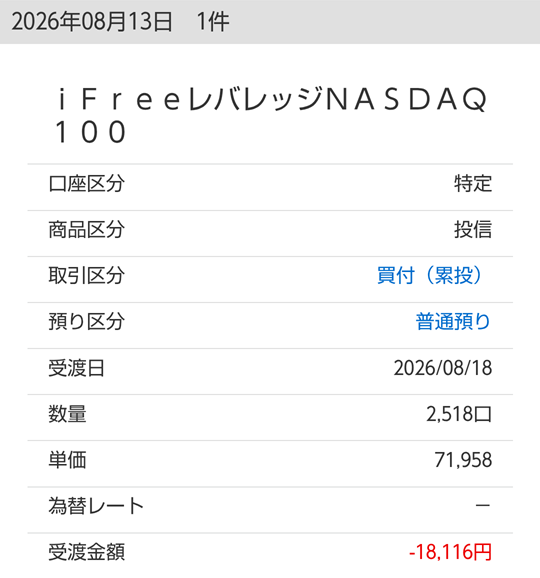 マネックス証券、iFreeレバレッジナスダック100の取引履歴画面。