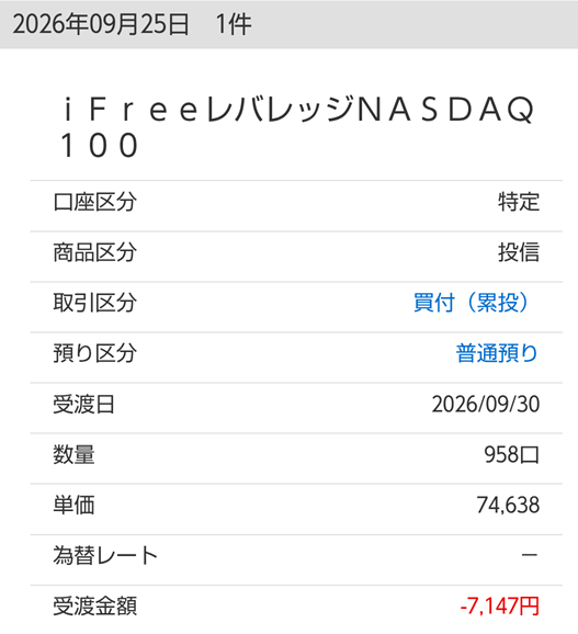 マネックス証券、iFreeレバレッジナスダック100の取引履歴画面