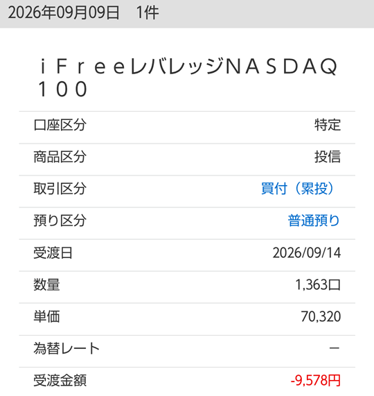 マネックス証券、iFreeレバレッジナスダック100の取引履歴画面