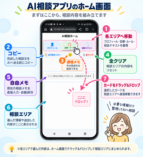 AI相談アプリのホーム画面全体像と主な機能の説明