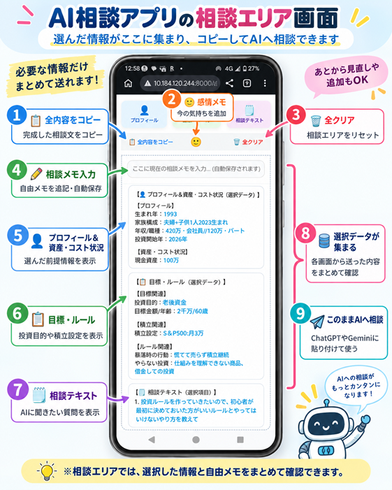 AI相談アプリの相談エリアにプロフィールや目標ルールや相談内容がまとまった画面