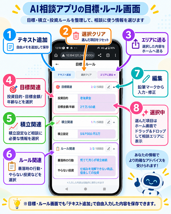 AI相談アプリの目標とルール画面で投資目的や積立設定を整理している
