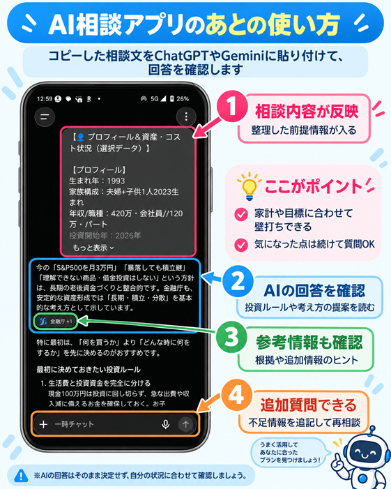 AI相談アプリで作成した相談文をChatGPTやGeminiに貼り付けた画面