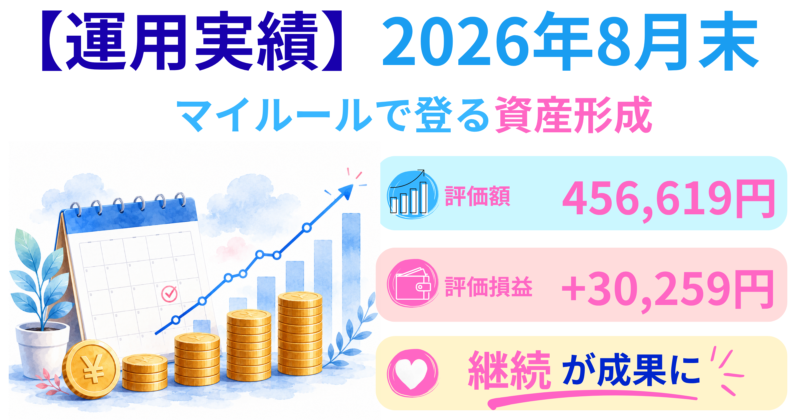 2026年8月末の運用実績。評価額456,619円、評価損益+330,259円