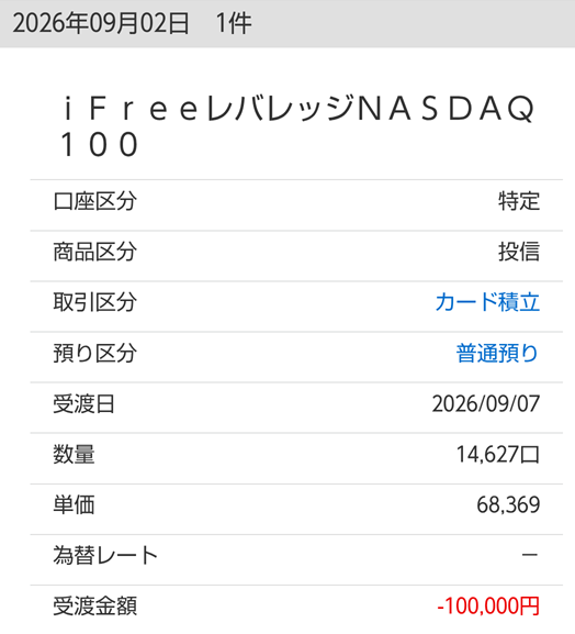 マネックス証券、iFreeレバレッジナスダック100の取引履歴画面。