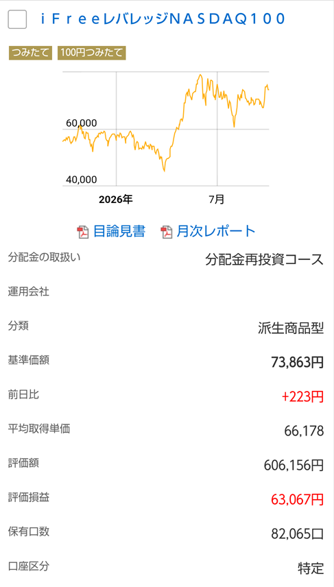 マネックス証券、2026年8月末時点のレバナス保有分の詳細画面。
